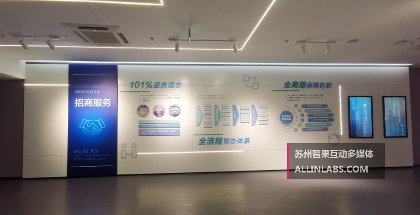 招商服务,政策查询