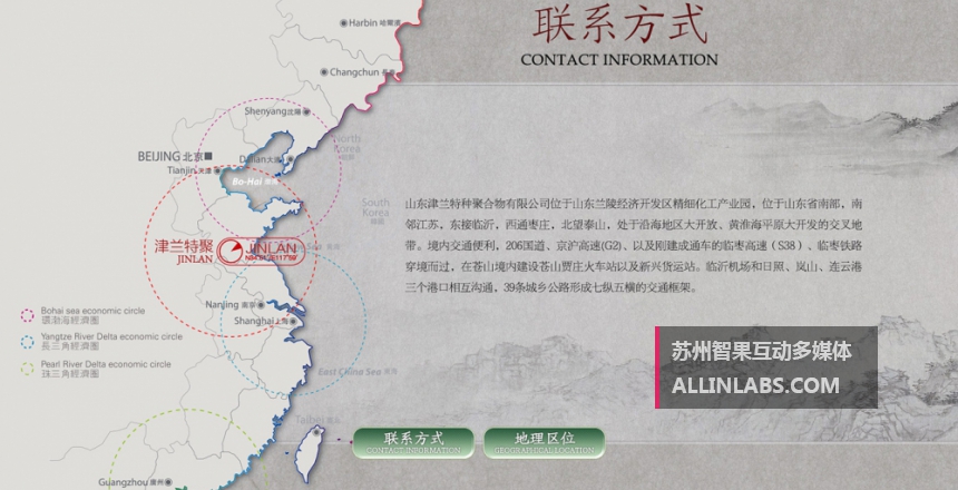 触摸屏界面设计