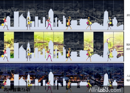 行走画卷多媒体展项设计