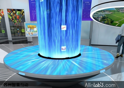 数字农业指挥中心模型