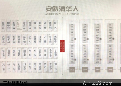 周治春纪念馆资料查询屏