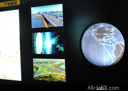 半球投影+三屏联动