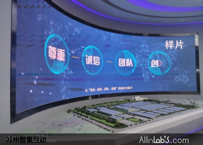 入口 沙盘投影联动