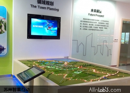 梅李镇展示馆沙盘控制屏